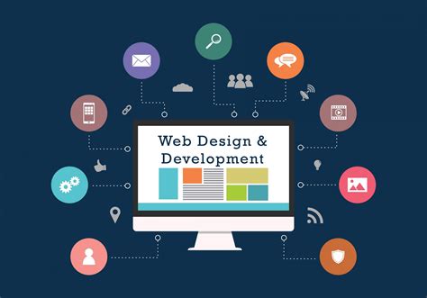 Website Development Services